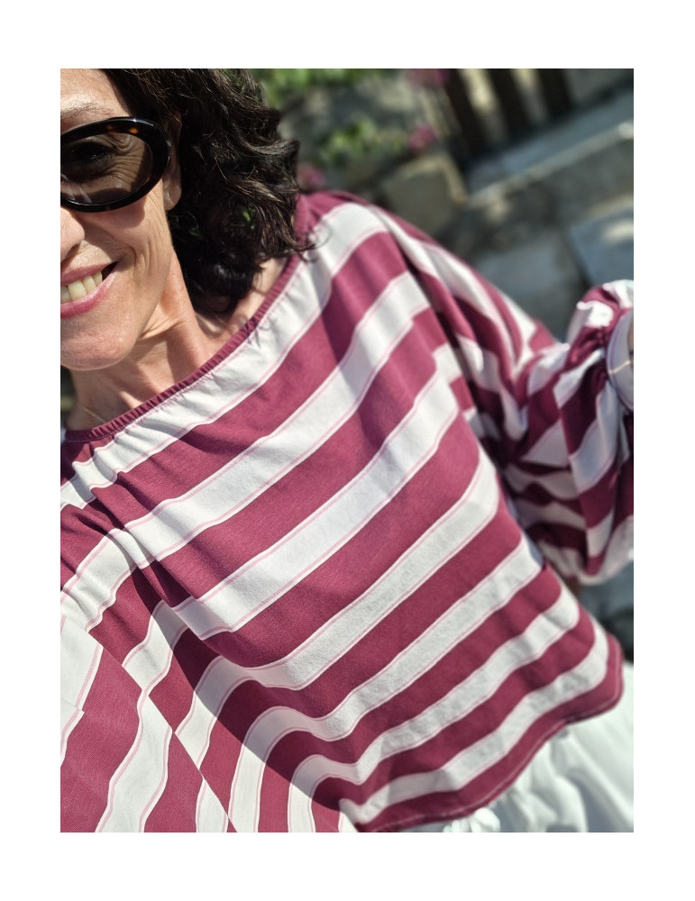 Top AKRAM